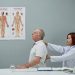 does medicare cover chiropractic